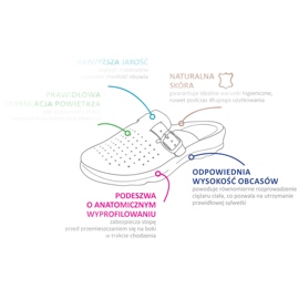 Befado Damenschuhe 157D005 weiß 3