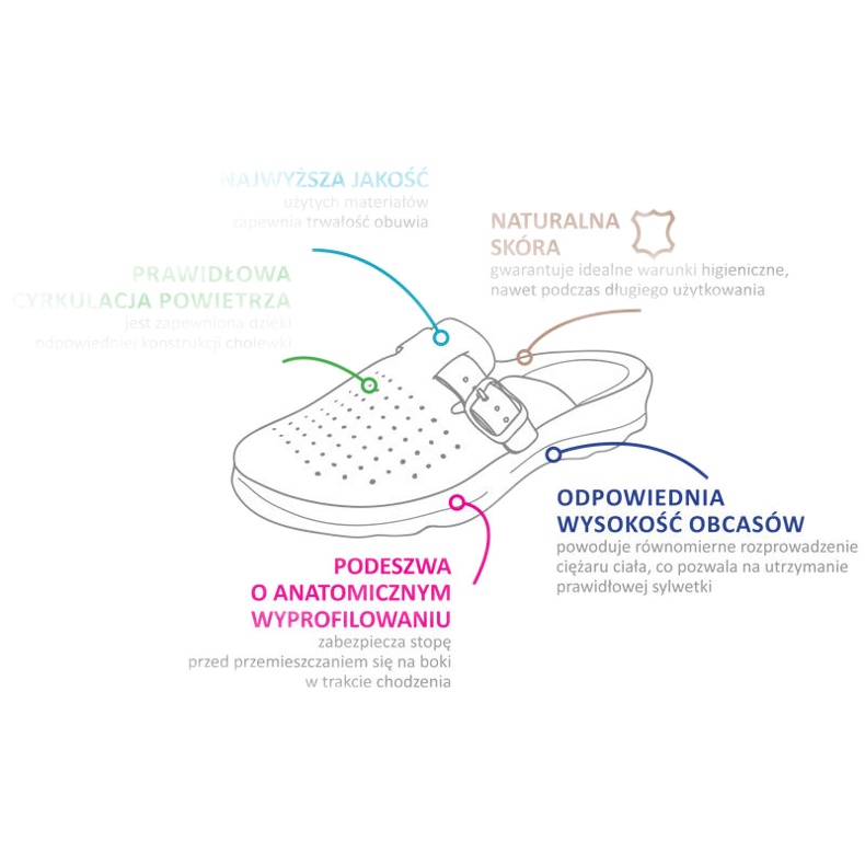 Befado Damenschuhe 157D005 weiß 3